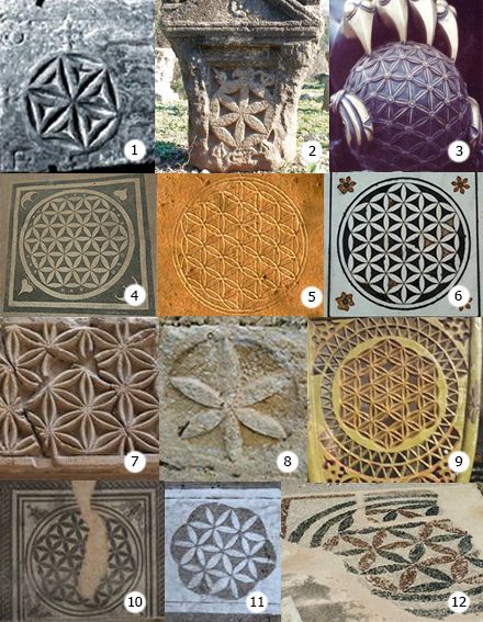 フラワー・オブ・ライフ